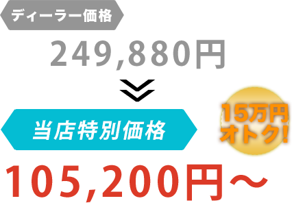 ディーラー価格249,880円が有限会社永田自動車商会だと105,200円～。15万円もお得！